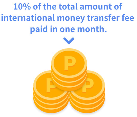 The more you send, the more you can save.10% of the total amount of international money transfer fee paid in one month.