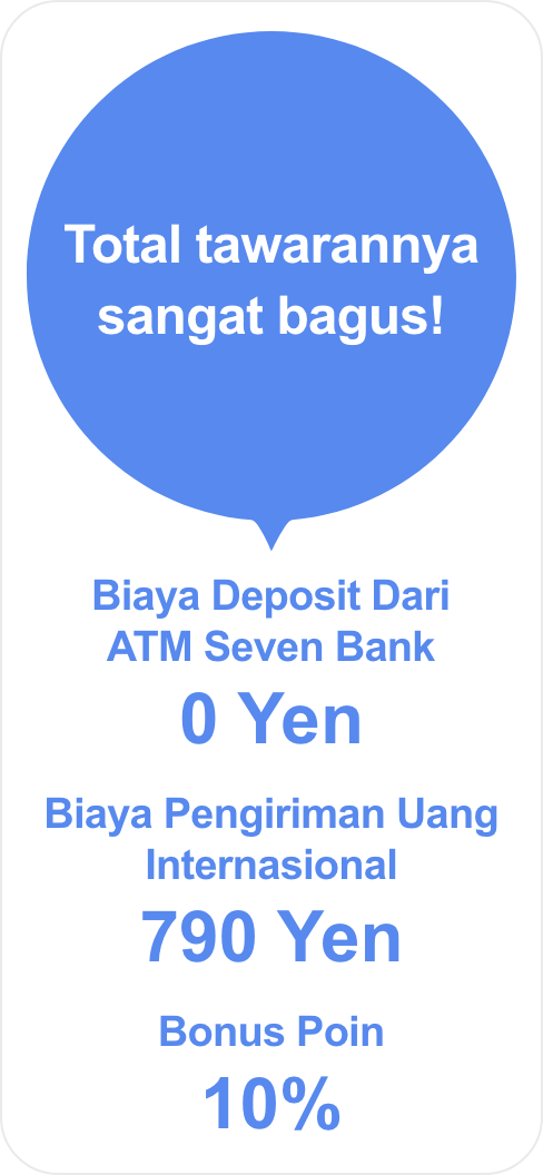 Total tawarannya sangat bagus! Biaya Deposit Dari ATM Seven Bank 0 YEN, Biaya Pengiriman Uang Internasional 790 YEN, Bonus Poin 10%