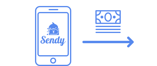 Kirim uang melalui aplikasi Sendy